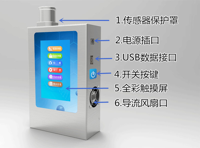 風途科技負氧離子檢測儀怎么用？技術參數是啥？