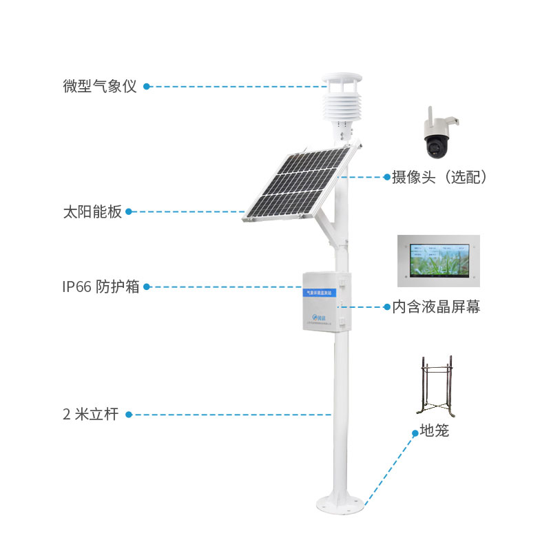 風(fēng)途多要素氣象站怎么樣？