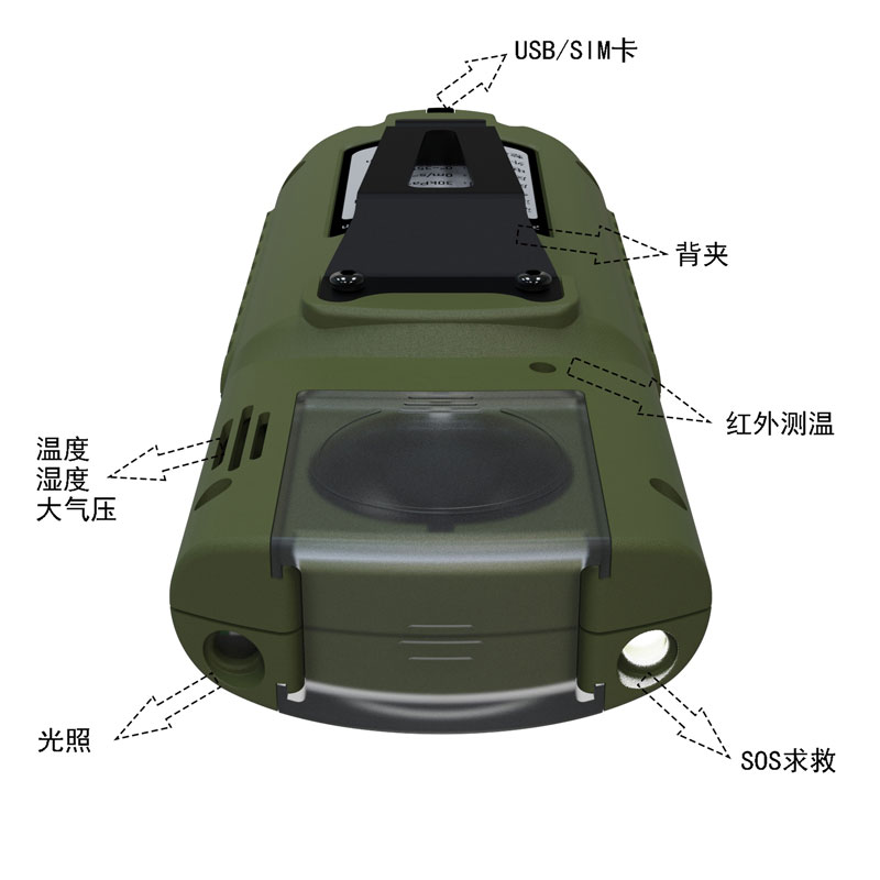袖珍手持氣象儀產品功能圖 袖珍手持氣象儀產品功能圖